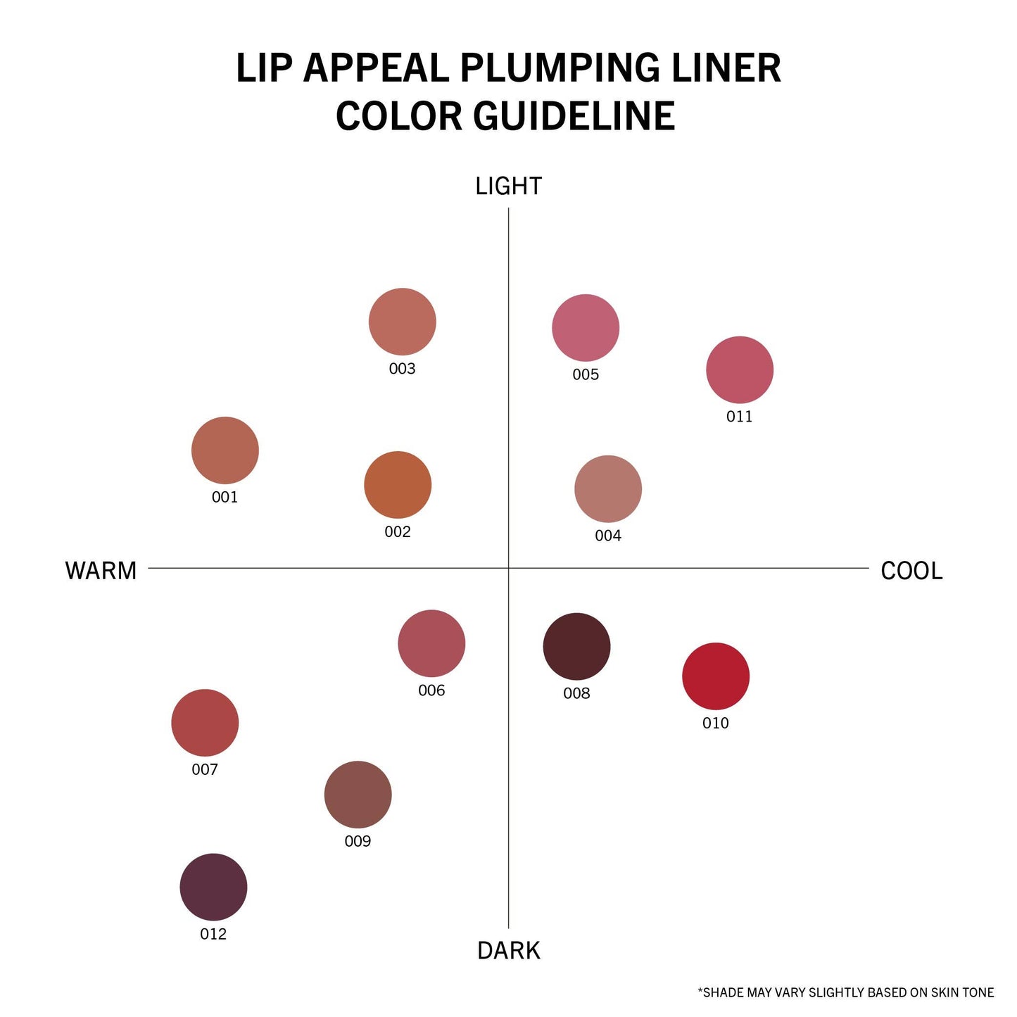 Lip Appeal Plumping Liner, Bare