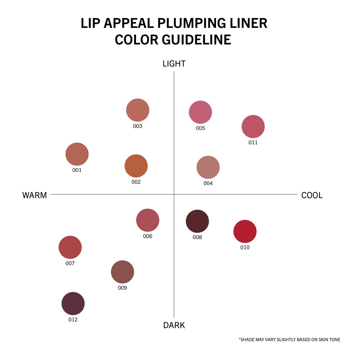 Lip Appeal Plumping Liner (007, Bohemia)