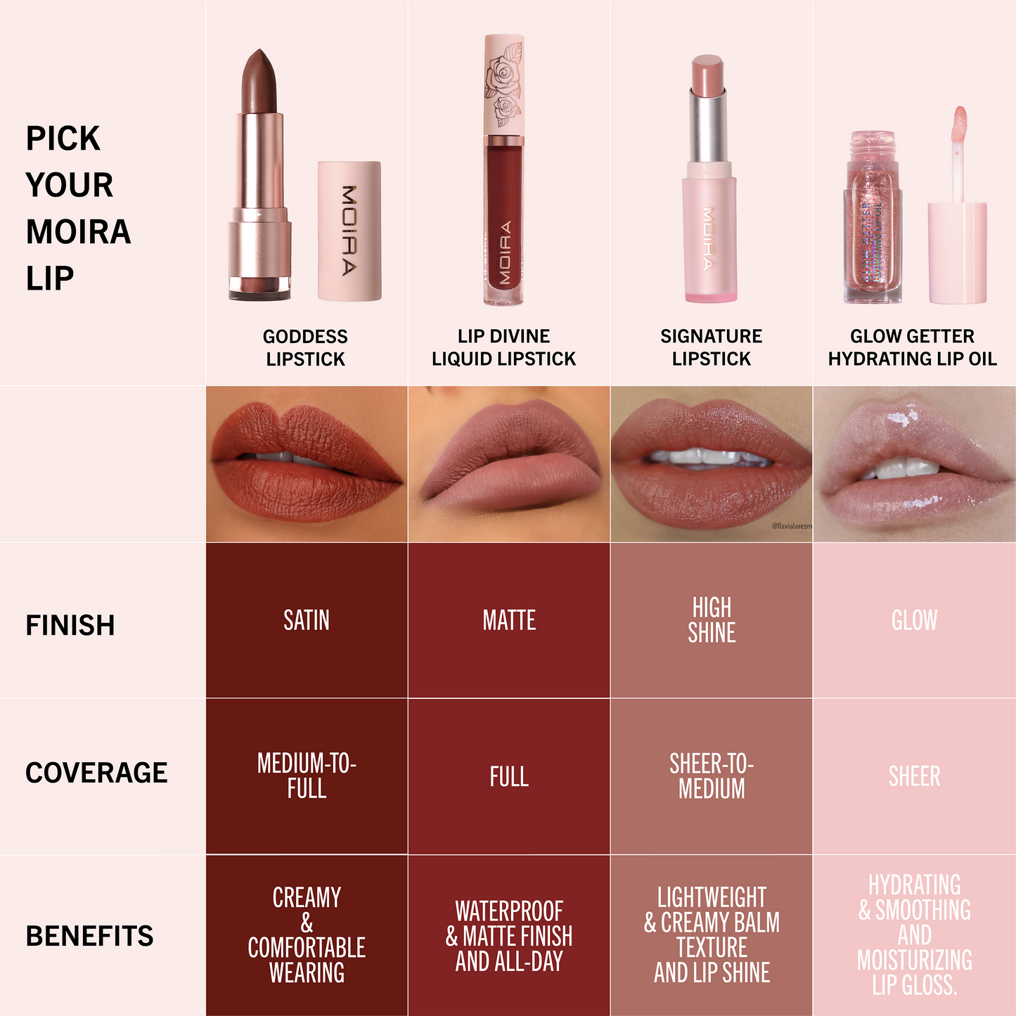 Lip Goddess Lipstick (004, Goddess)